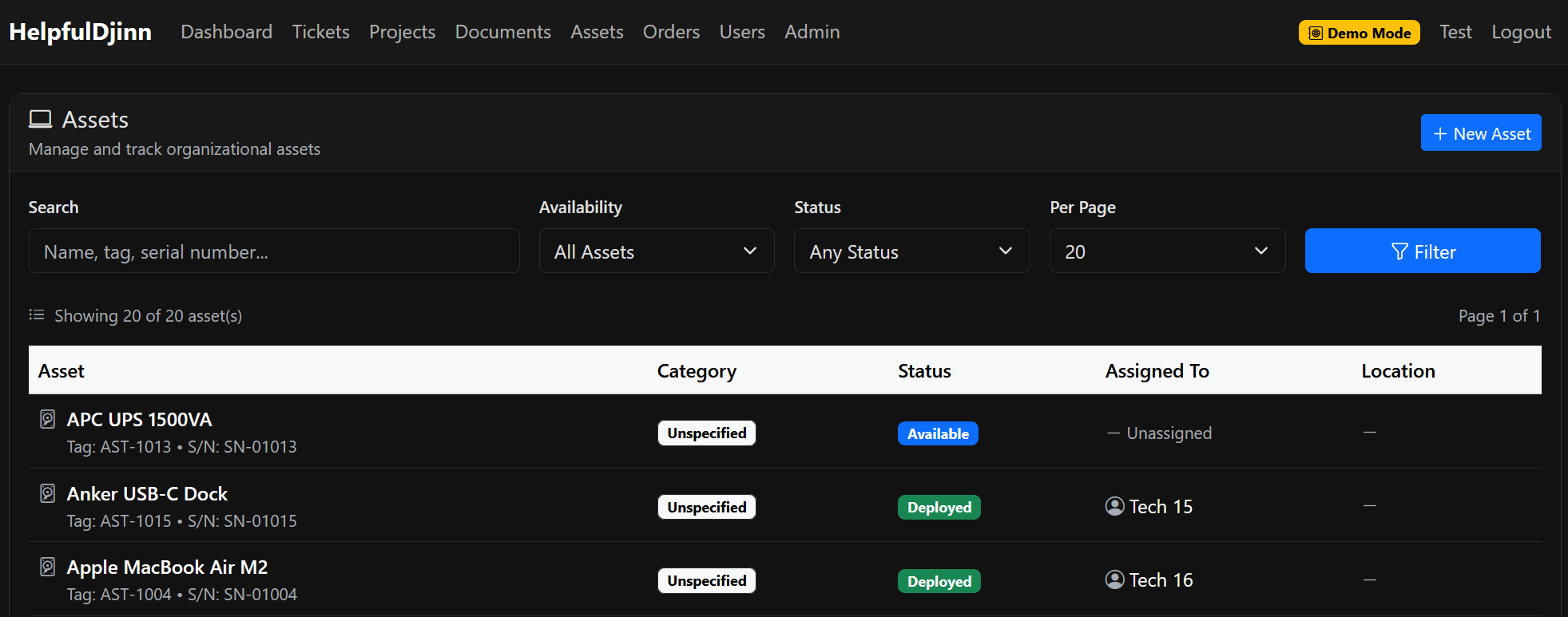 IT asset tracking and management list